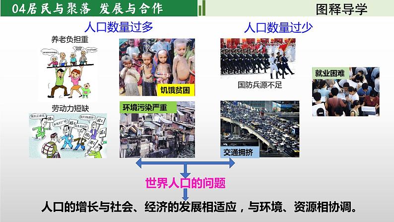 居民与聚落++发展与合作++单元复习课件2023-2024学年人教版地理七年级上册第7页