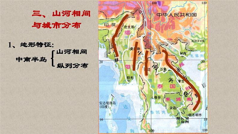 第七章第二节《东南亚》第二课时课件2023-2024学年人教版地理七年级下册第3页