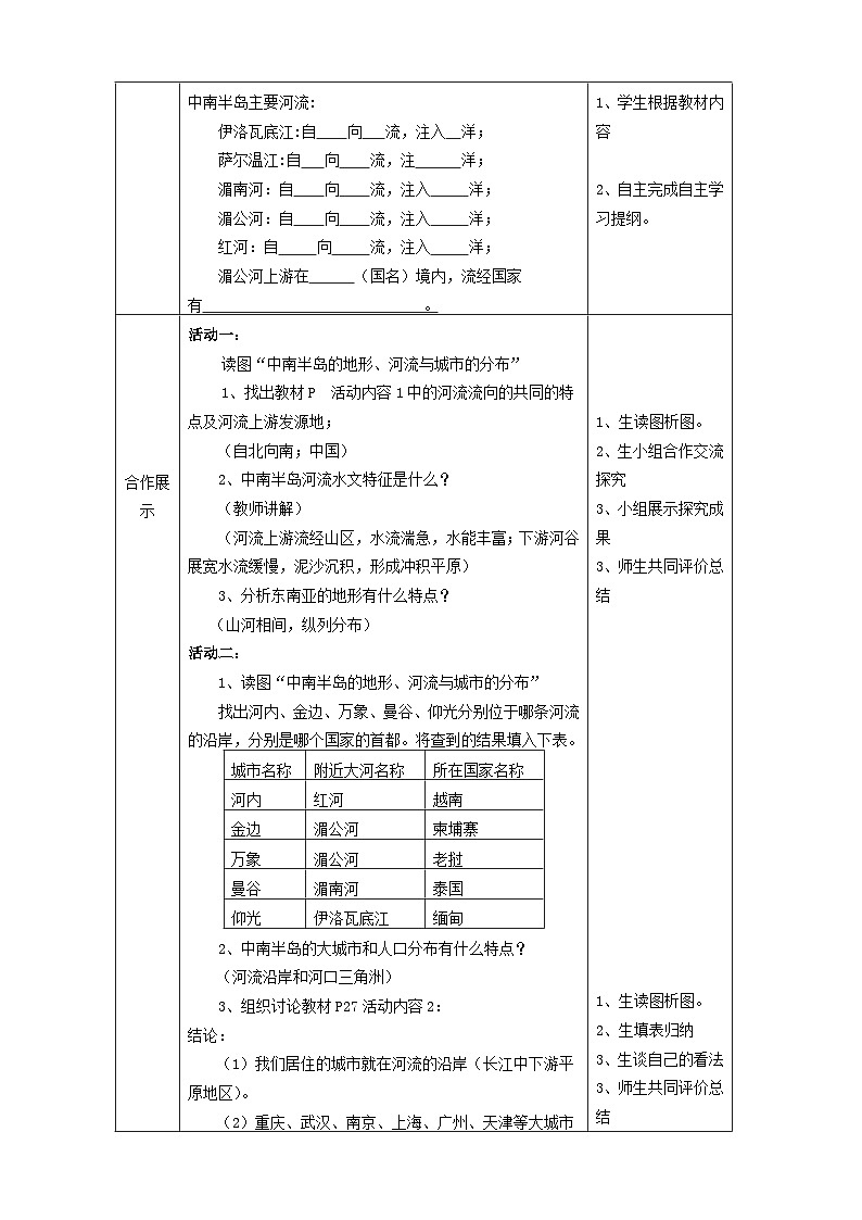 鲁教版（五四制）地理六年级下册 第七章第二节　东南亚 第二课时教案 (2)02