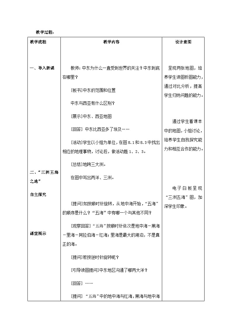 鲁教版（五四制）地理六年级下册 第八章第一节　中东 教案02