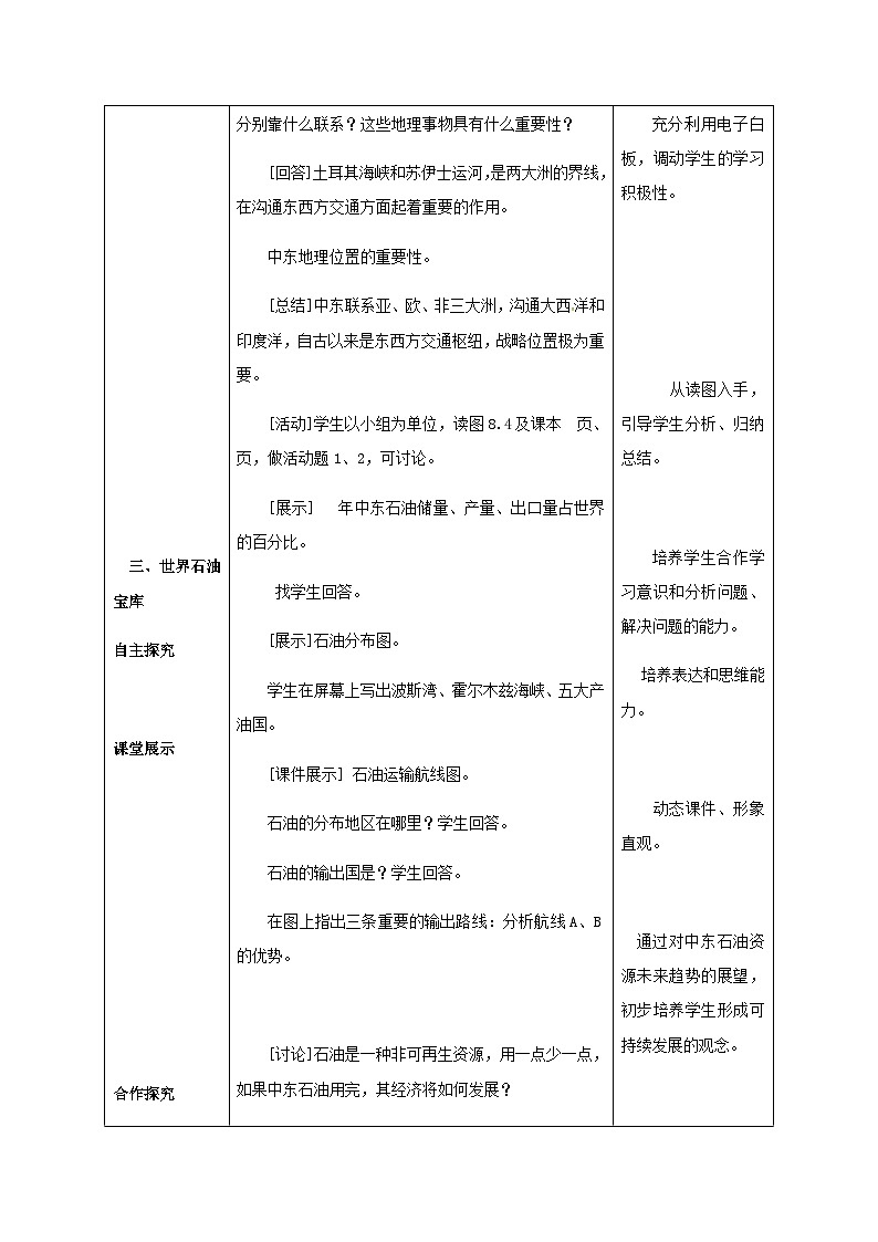 鲁教版（五四制）地理六年级下册 第八章第一节　中东 教案03