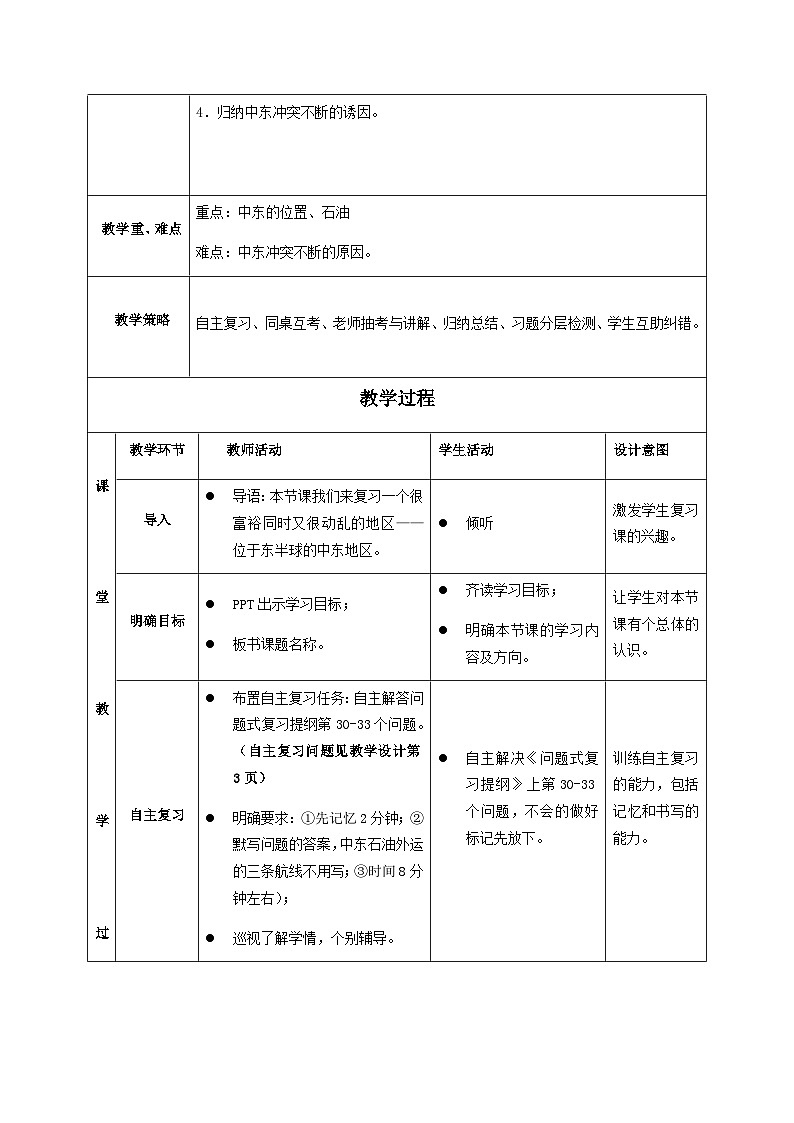 鲁教版（五四制）地理六年级下册 第八章第一节　中东教案第2页