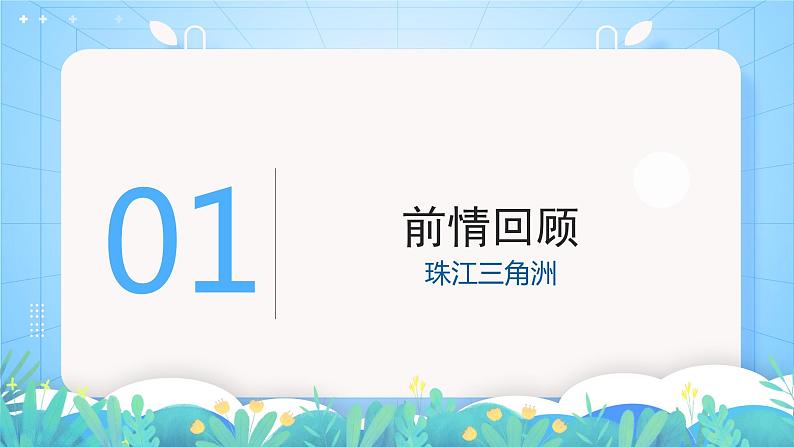 湘教版地理八年级下册 7.4 《长江三角洲区域的内外联系》 课件03