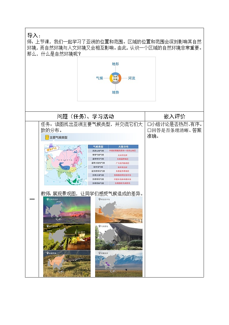 【新课标】人教版地理七年级下册6.2.2《亚洲的气候》课件+教案02