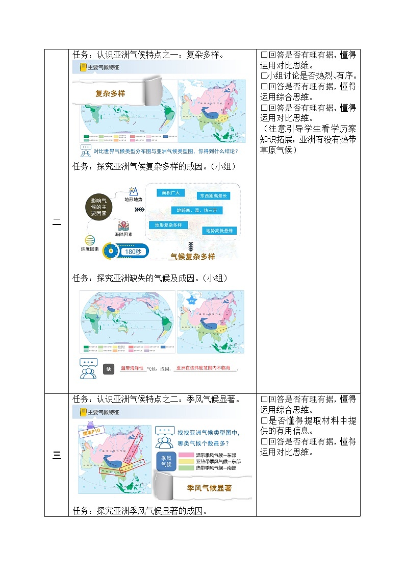 【新课标】人教版地理七年级下册6.2.2《亚洲的气候》课件+教案03