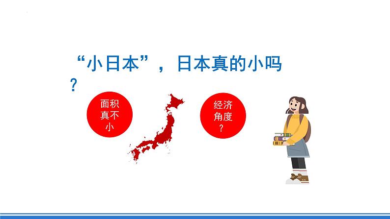 【新课标】人教版地理七年级下册7.1.2《日本-与世界密切联系的工业》课件+教案05