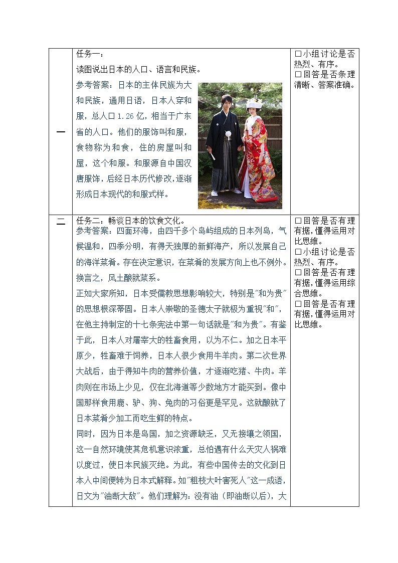 【新课标】人教版地理七年级下册7.1.3《日本-东西方兼容的文化》课件+教案02