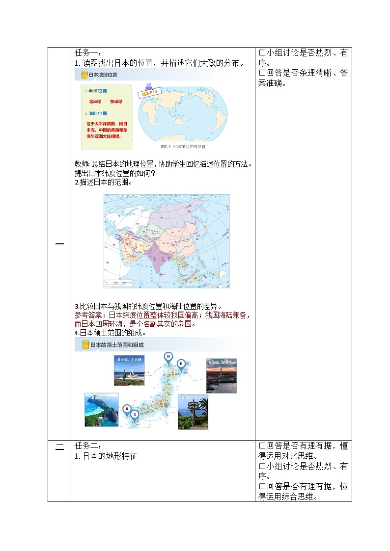 【新课标】人教版地理七年级下册7.1.1《日本》 课件+教案02