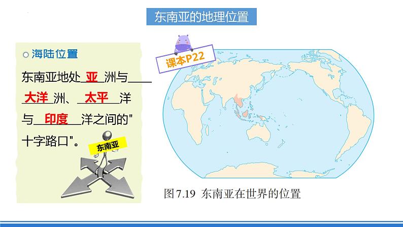 【新课标】人教版地理七年级下册7.2.1东南亚的地理位置和自然地理特征》课件（无教案）08