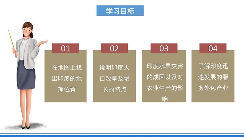 【新课标】人教版地理七年级下册7.3《印度》课件+教案06