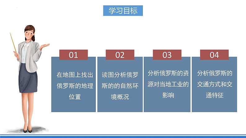 【新课标】人教版地理七年级下册7.4《俄罗斯》课件+教案03