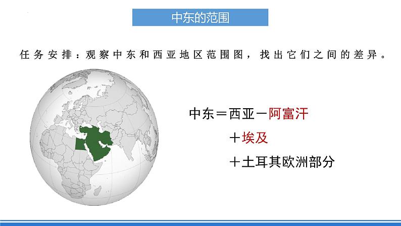 【新课标】人教版地理七年级下册8.1《中东》课件+教案08