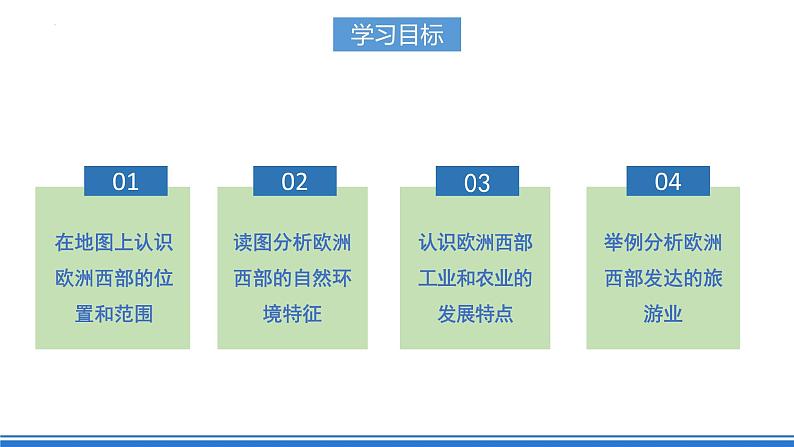 【新课标】人教版地理七年级下册8.2《欧洲西部》（第二课时）课件+教案03