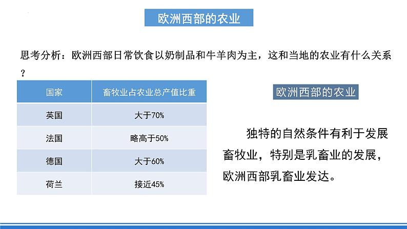 【新课标】人教版地理七年级下册8.2《欧洲西部》（第二课时）课件+教案06