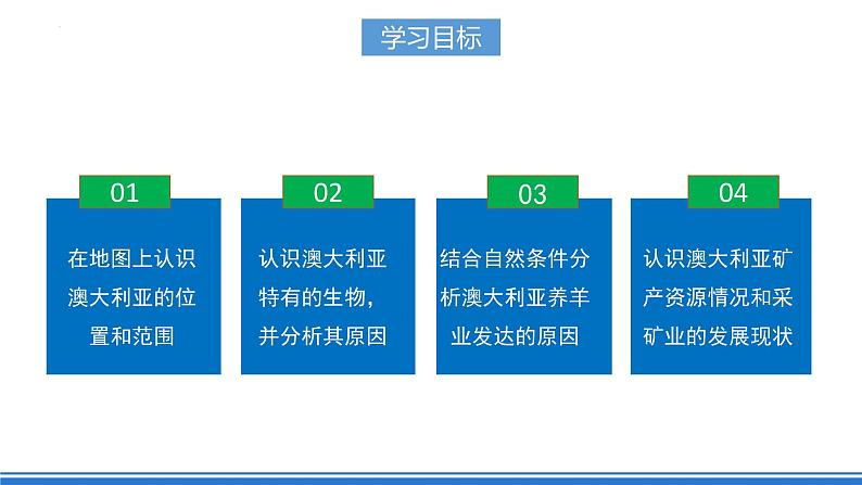 【新课标】人教版地理七年级下册8.4《澳大利亚》课件+教案05