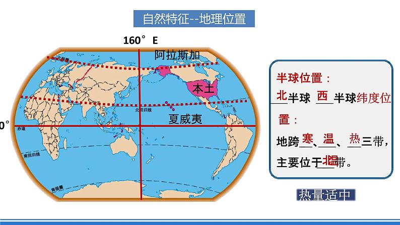 【新课标】人教版地理七年级下册9.1《美国》（第一课时）课件+教案08