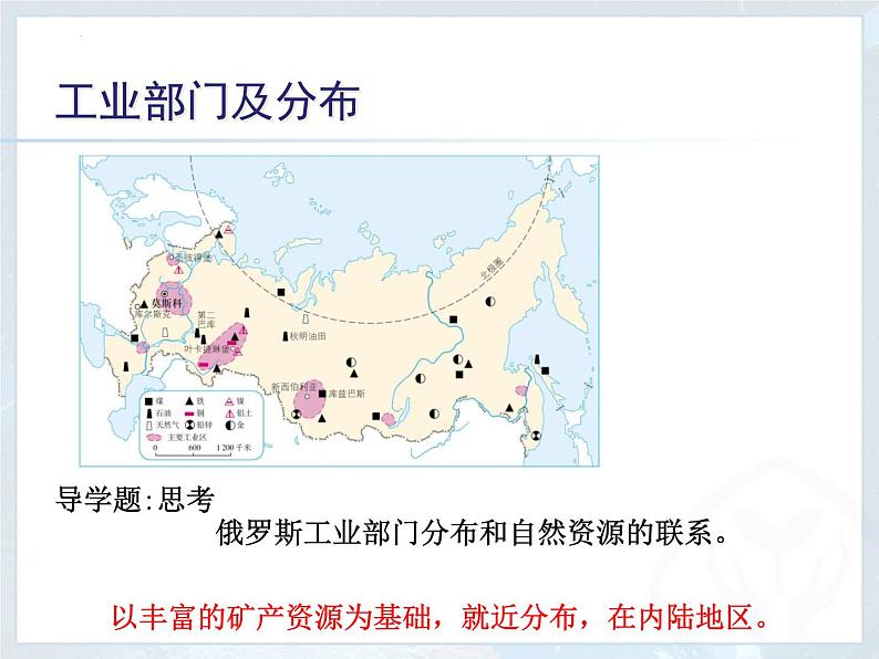 7.4+俄罗斯+第二课时+课件-2023-2024学年七年级地理下学期人教版04