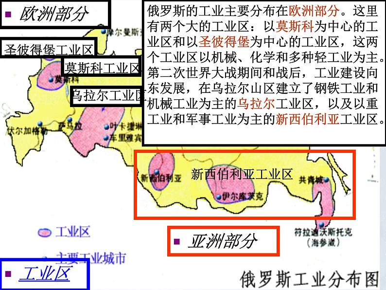 7.4+俄罗斯+第二课时+课件-2023-2024学年七年级地理下学期人教版07