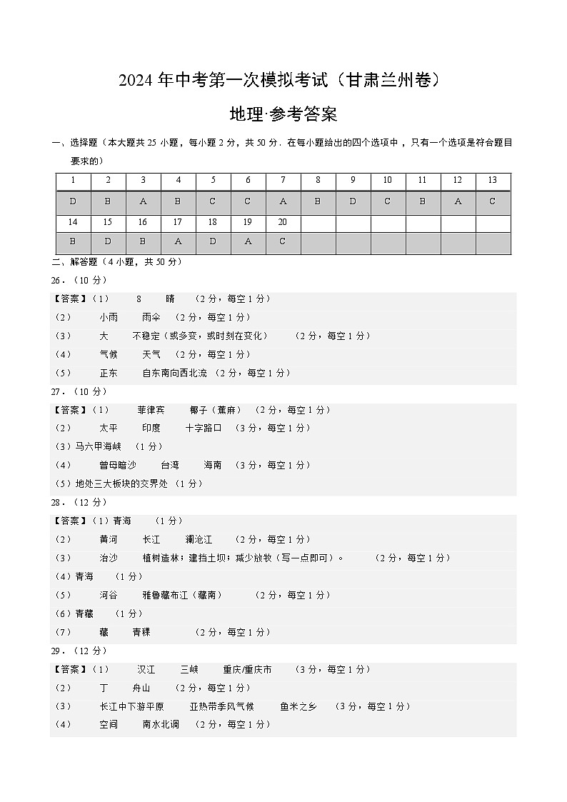 2024年初三中考第一次模拟考试试题：地理（甘肃兰州）（参考答案及评分标准）01