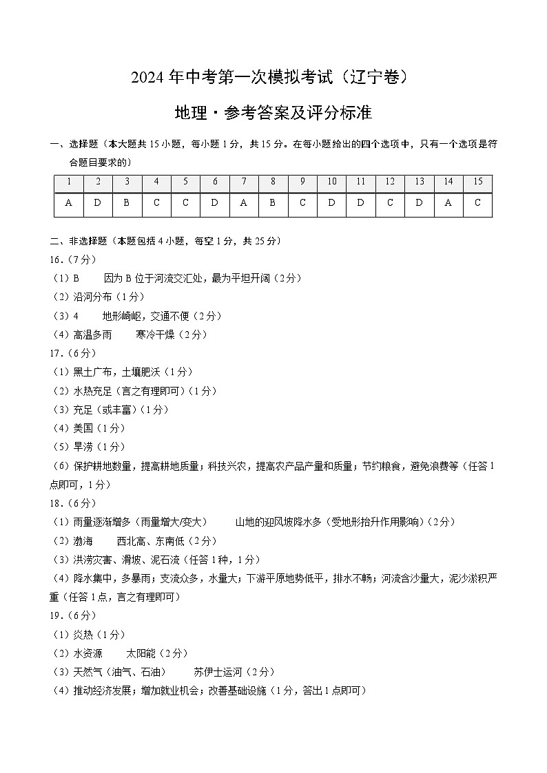 2024年初三中考第一次模拟考试试题：地理（辽宁卷）（参考答案及评分标准）第1页