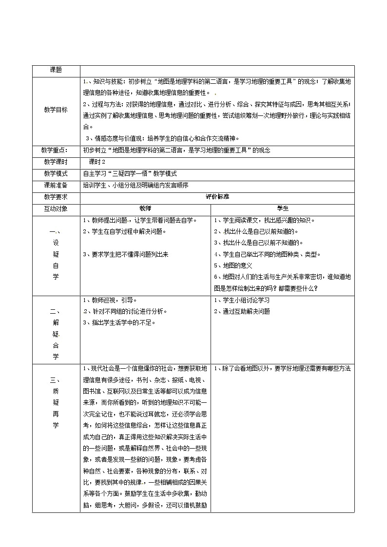 湘教版地理七年级上册 第一章第二节《我们怎样学地理》教学设计101