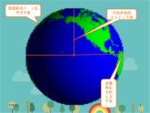 湘教版地理七年級上冊 第二章《地球的面貌》復(fù)習(xí)課件3