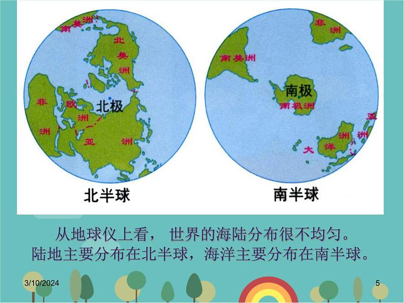 湘教版地理七年级上册 第二章第二节《世界的海陆分布》课件05