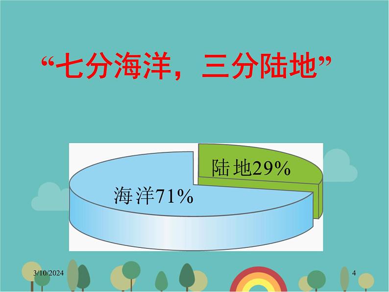 湘教版地理七年级上册 第二章第二节《世界的海陆分布》课件104