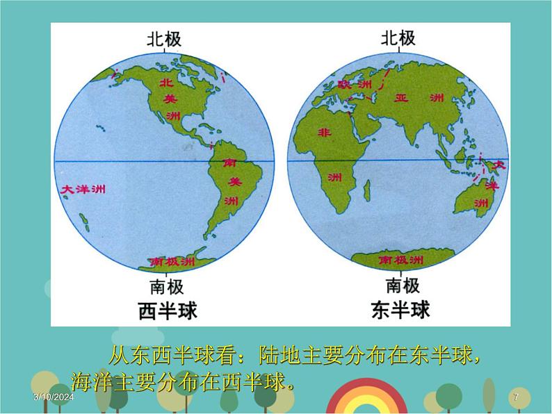 湘教版地理七年级上册 第二章第二节《世界的海陆分布》课件207