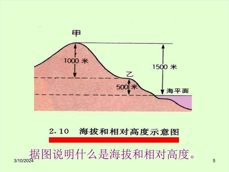 湘教版地理七年级上册 第二章第三节《世界的地形》合作探究型课件第5页