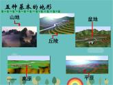 湘教版地理七年级上册 第二章第三节《世界的地形》课件2
