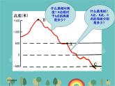 湘教版地理七年级上册 第二章第三节《世界的地形》课件2