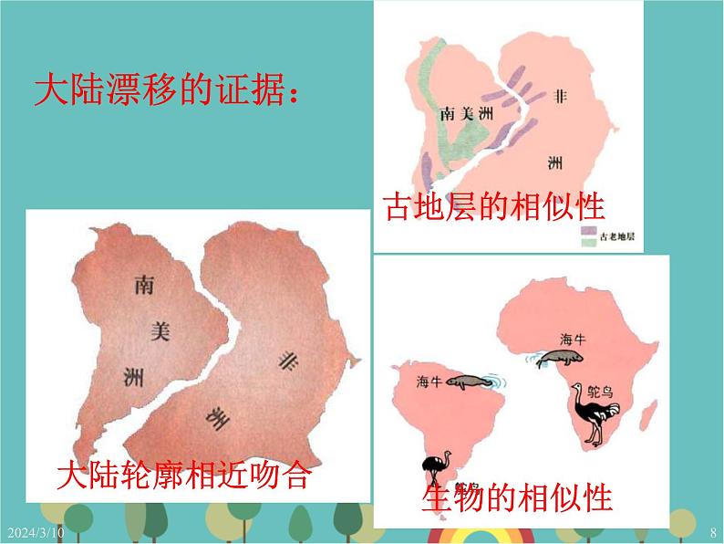 湘教版地理七年级上册 第二章第四节《海陆变迁》知识梳理型课件108