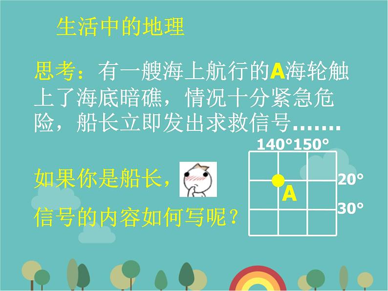 湘教版地理七年级上册 第二章第一节《经纬网》课件第2页