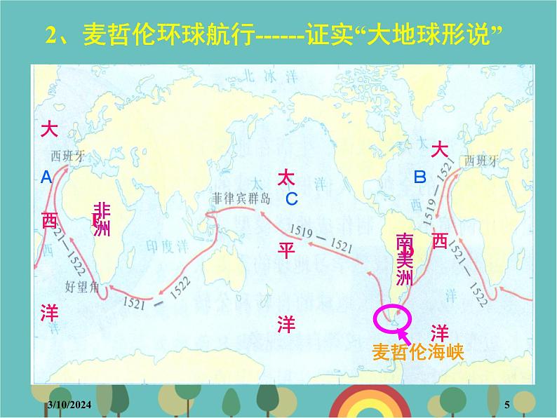 湘教版地理七年级上册 第二章第一节《认识地球》课件1第5页