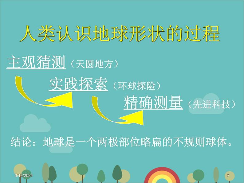 湘教版地理七年级上册 第二章第一节《认识地球》课件2第7页