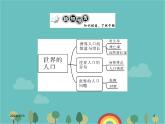 湘教版地理七年级上册 第三章《世界的人口》复习课件