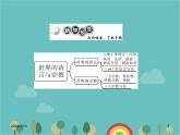 湘教版地理七年级上册 第三章《世界的语言与宗教》复习课件