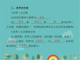 湘教版地理七年级上册 第三章《世界的语言与宗教》复习课件
