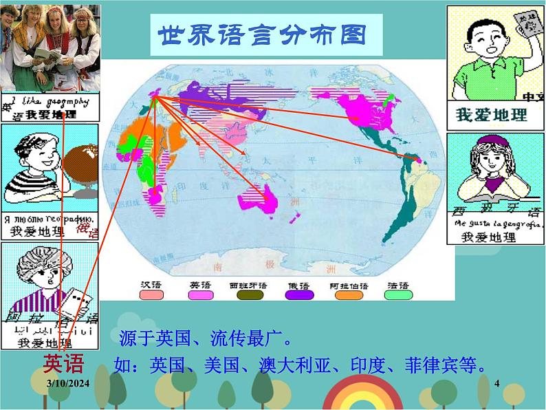 湘教版地理七年级上册 第三章第三节《世界的语言与宗教》课件3第4页