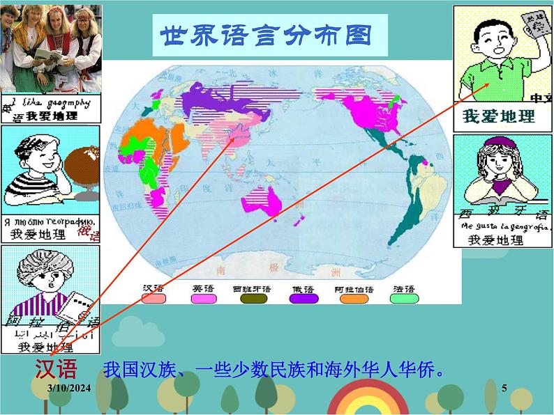 湘教版地理七年级上册 第三章第三节《世界的语言与宗教》课件3第5页