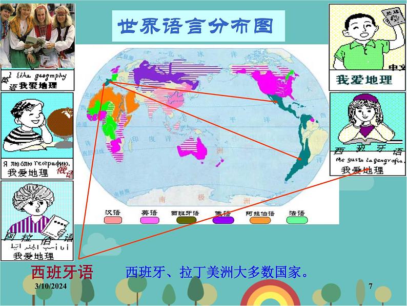 湘教版地理七年级上册 第三章第三节《世界的语言与宗教》课件3第7页