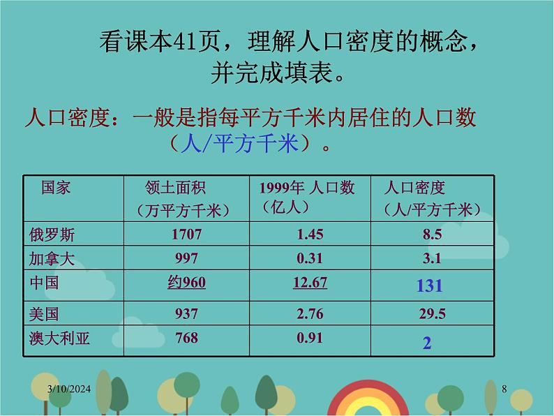 湘教版地理七年级上册 第三章第一节《世界的人口》课件1第8页