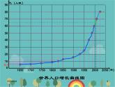 湘教版地理七年级上册 第三章第一节《世界的人口》课件2