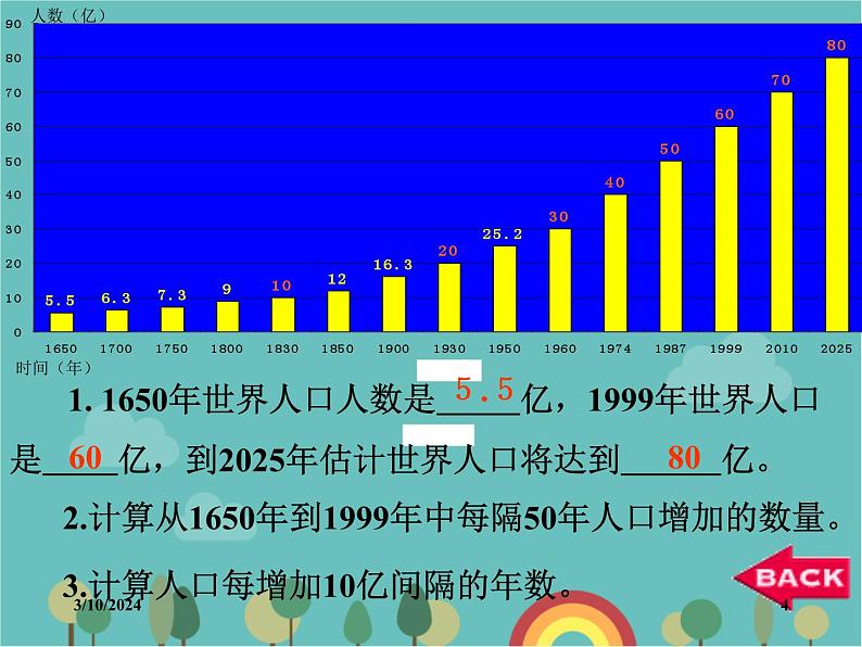 湘教版地理七年级上册 第三章第一节《世界的人口》课件3第4页