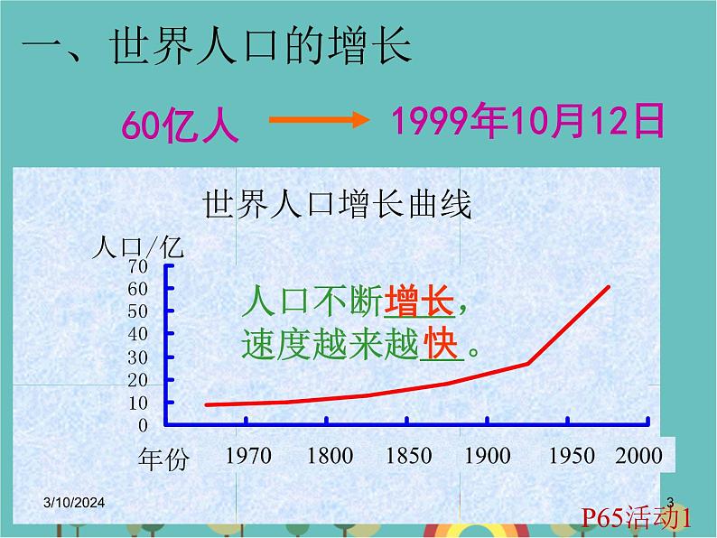 湘教版地理七年级上册 第三章第一节《世界的人口》知识梳理型课件1第3页