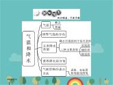 湘教版地理七年级上册 第四章《气温和降水》复习课件