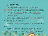 湘教版地理七年级上册 第四章《气温和降水》复习课件