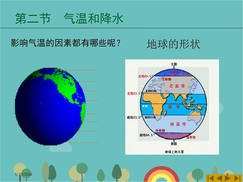 湘教版地理七年级上册 第四章《世界的气候》复习课件208