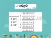 湘教版地理七年级上册 第四章《影响气候的主要因素》复习课件